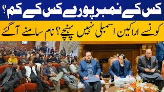 LIVE | Pervaiz Elahi reaches Punjab assembly to take vote of confidence | Breaking News | Capital TV