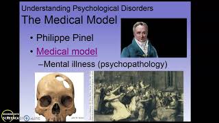 Unit XII Abnormal Psych Mod 65: Introduction to Disorders