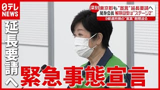 尾身会長「解除目安は“ステージ２”」 東京都も“緊急事態宣言”延長要請へ（2021年5月26日放送「news every.」より）