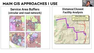 Veggie Meter Winter Forum 2022 - Jared McGuirt Presentation Part I