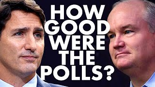 Final predictions for the 2021 Canadian election #shorts