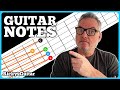 Use This Sneaky TRICK To Memorise The Guitar FRETBOARD Notes