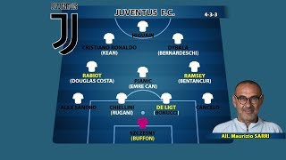 La Juventus 2019-2020 #Calciomercato