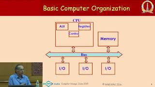 Machine Dependent Optimizations Part 1