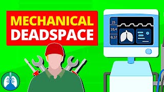 When to Add Mechanical Deadspace (Ventilator Settings) | TMC Practice Question