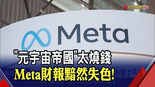 元宇宙虧36.7億美元！Meta財報失色股價大跌20% 估Q4\