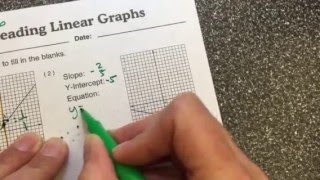 Homework help – reading linear graphs