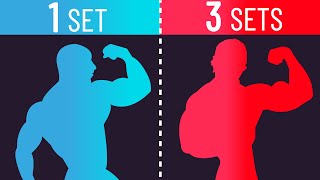 1 Set vs 3 Sets for Muscle \u0026 Strength Gains (Science Exploration)