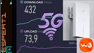 Novità 2023, FWA WIND 5G connessione internet illimitata e superveloce.