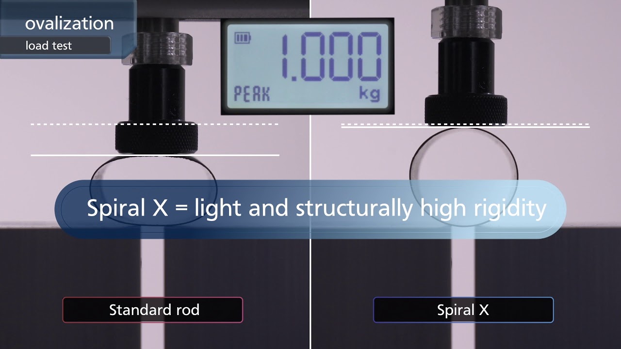 Shimano Spiral X Rod Technology Youtube