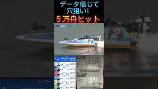 【競艇・万舟】⑤号艇全く売れておらず、他艇複勝データ高めで2.3着付け！驚き５万舟！#shorts