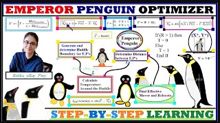 Emperor Penguin Optimizer | STEP-BY-STEP | Learning ~xRay Pixy