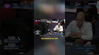 💥Cheating at the WSOP? | Martin Kabrhel's WSOP Cheating Scandal Shakes the Poker World
