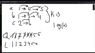 23. Merge K Sorted Linked Lists Explained - Python