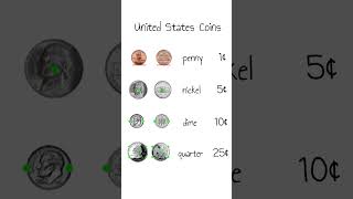 Counting Coins by only 5s and 1s! #money #coins #shorts