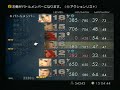 ff12 王墓のデモンズウォール（手前）を倒してみた