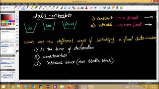 Types of Constants in Java #Global Constant & Object Constant #static, final data