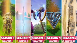 Evolution of Fortnite Mythic Weapons and Items! (Chapter 1 Season 1 - Chapter 2 Season 5)