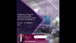 Affordability Reshapes Who Can Buy