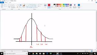 Outlier Detection using Python - Parth Parekh