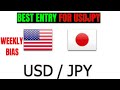 USDJPY EURUSD & GOLD Weekly Price Analysis (Best Entry)