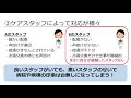 【患者家族への接し方】～終末期患者・家族の接し方～コミュニケーション