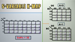 5-Variable K-Map Explained