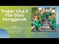 tugas 1.3.a.3. visi guru penggerak.