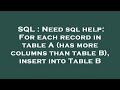 SQL : Need sql help: For each record in table A (has more columns than table B), insert into Table B