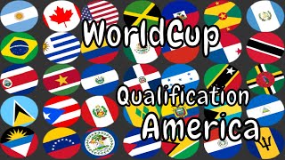 WORLDCUP MARBLE RACE QUALIFICATION AMERICA SEASON 2