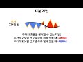 차원이 다른 기발한 주식기법 ▶15