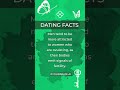 DATING FACTS - [YOURNAME.AI]