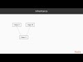 TypeScript for JavaScript Developers : Creating Classes | packtpub.com