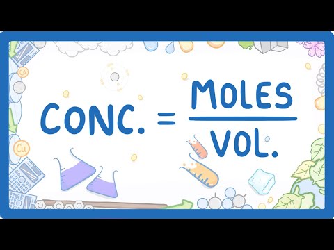 Molarity Molality Volume Mass Percent Mole Fraction Density Solution Molarity Molality Volume Mass Percent Mole Fraction Density Solution