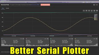 Forget the Arduino Serial Plotter - try this instead!
