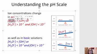 CHM 127 113 Chapter 11 Kw