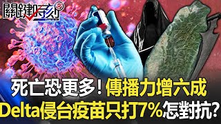 【Delta病毒】拜登急了「死亡恐更多」！傳播力增六成Delta侵台 疫苗只打7%怎對抗？ 【關鍵時刻】20210625-1 劉寶傑 黃世聰 姚惠珍 吳子嘉 徐巧芯 林氏璧