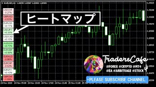 MT4 ヒートマップ無料インジケーターで通貨の強弱を表示「Heatmap Pair」