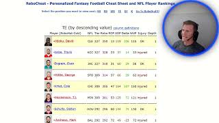 2024 Fantasy Football Draft Cheat Sheet: Tier Breakdown and Player Rankings