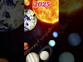 मार्च 2025 इन राशियों की खुलेगी किस्मत मिलेगी बेशुमार धन दौलत rashifal2025 astrology