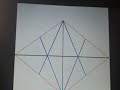 Rhombus  Method of Constructing an Ellipse