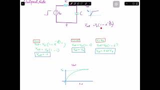 Topic 36- CMOS - Sources of Resistance and Capacitance in Transistor - Delay series part 2