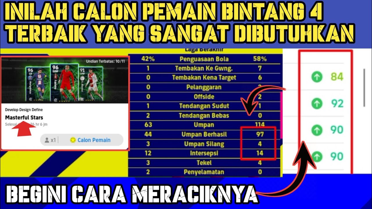 INILAH CALON PEMAIN B4 TERBAIK SANGAT DIBUTUHKAN & RACIKANNYA V2.5.0 DI ...