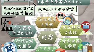 商业学2: 第5章-中小企业 (Part 2)