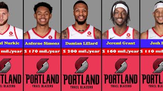 Portland Trail Blazers Top Players Salary