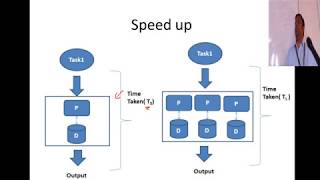 Advanced Database Management Systems #1 Parallel Databases