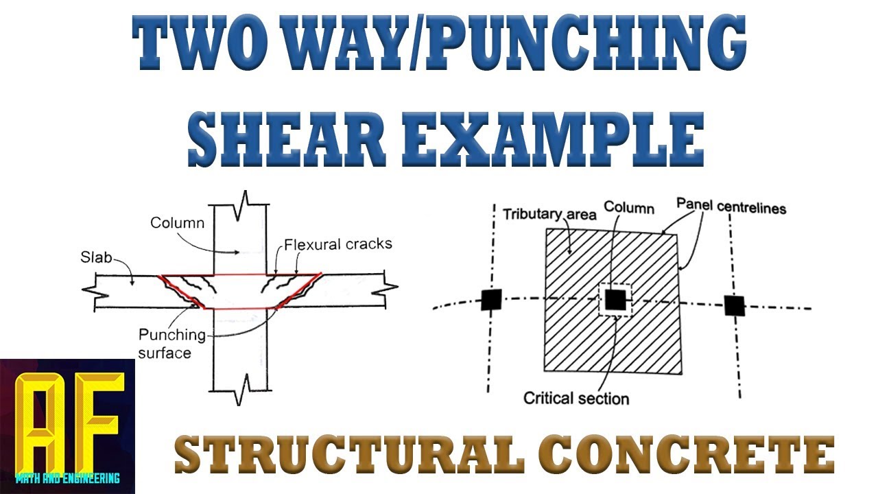 Punching Shear Calculation Example Aci 318 | Railing Design