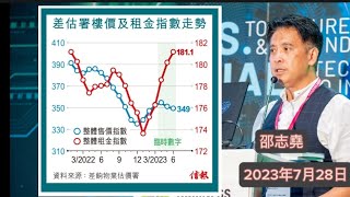 #邵志堯 2023年7月28日 財經新聞解讀 l 宏觀思維l 認識期權I Web3.0