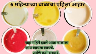 6 महिन्याच्या बाळाचा आहार ,काय दयावे,कसे बनवावे.पोष्टिक पदार्थ.#youtube #baby  #food .