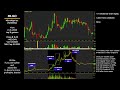 mlgo stock replay 453% microalgo inc stock recap